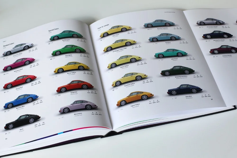Porsche 964 Carrera RS