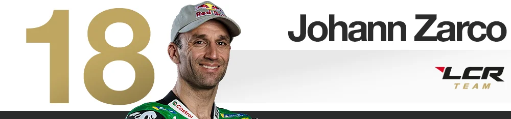 Japanese Grand Prix 2026 MotoGP rider rankings