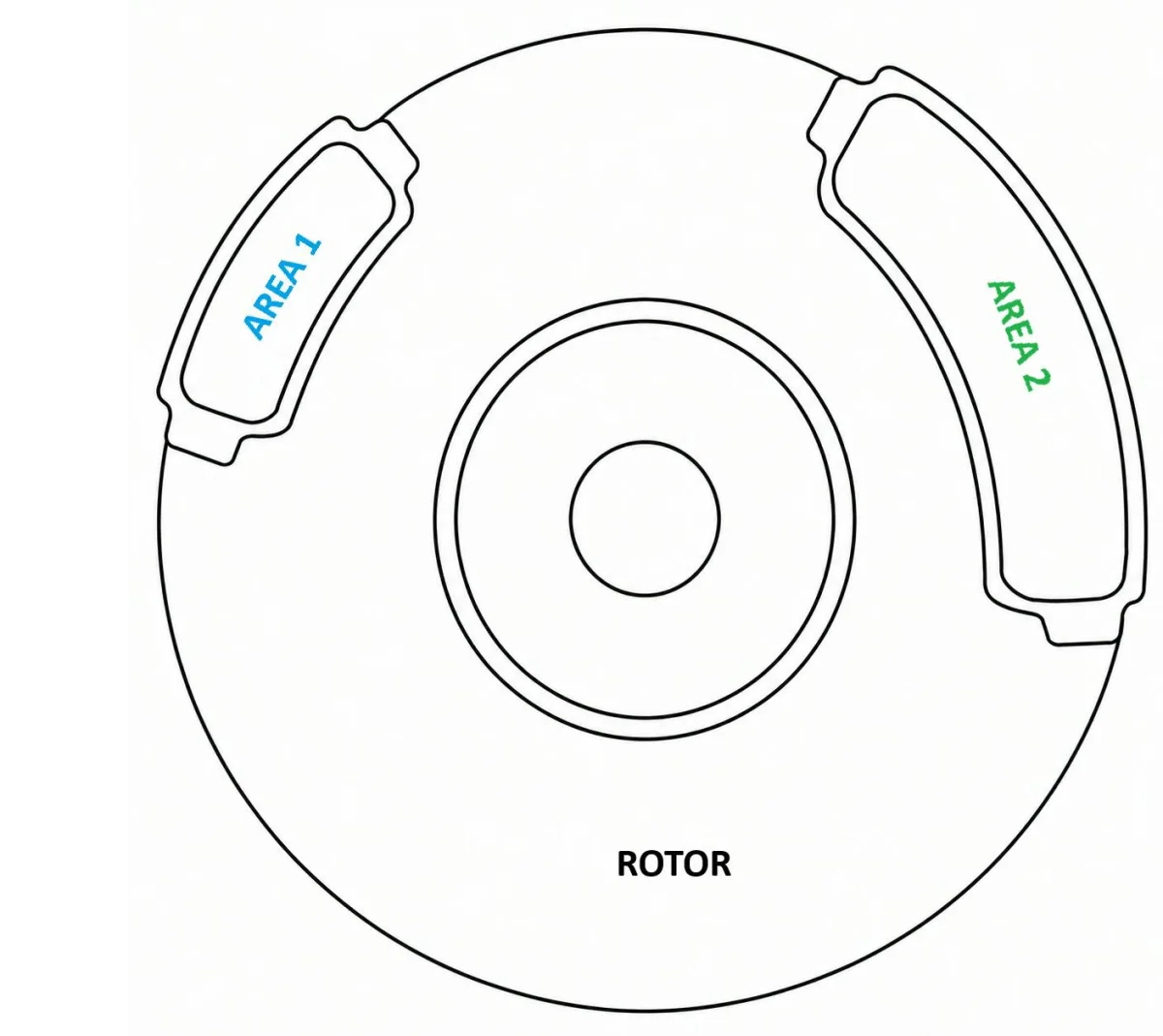 basic brake pads on rotor