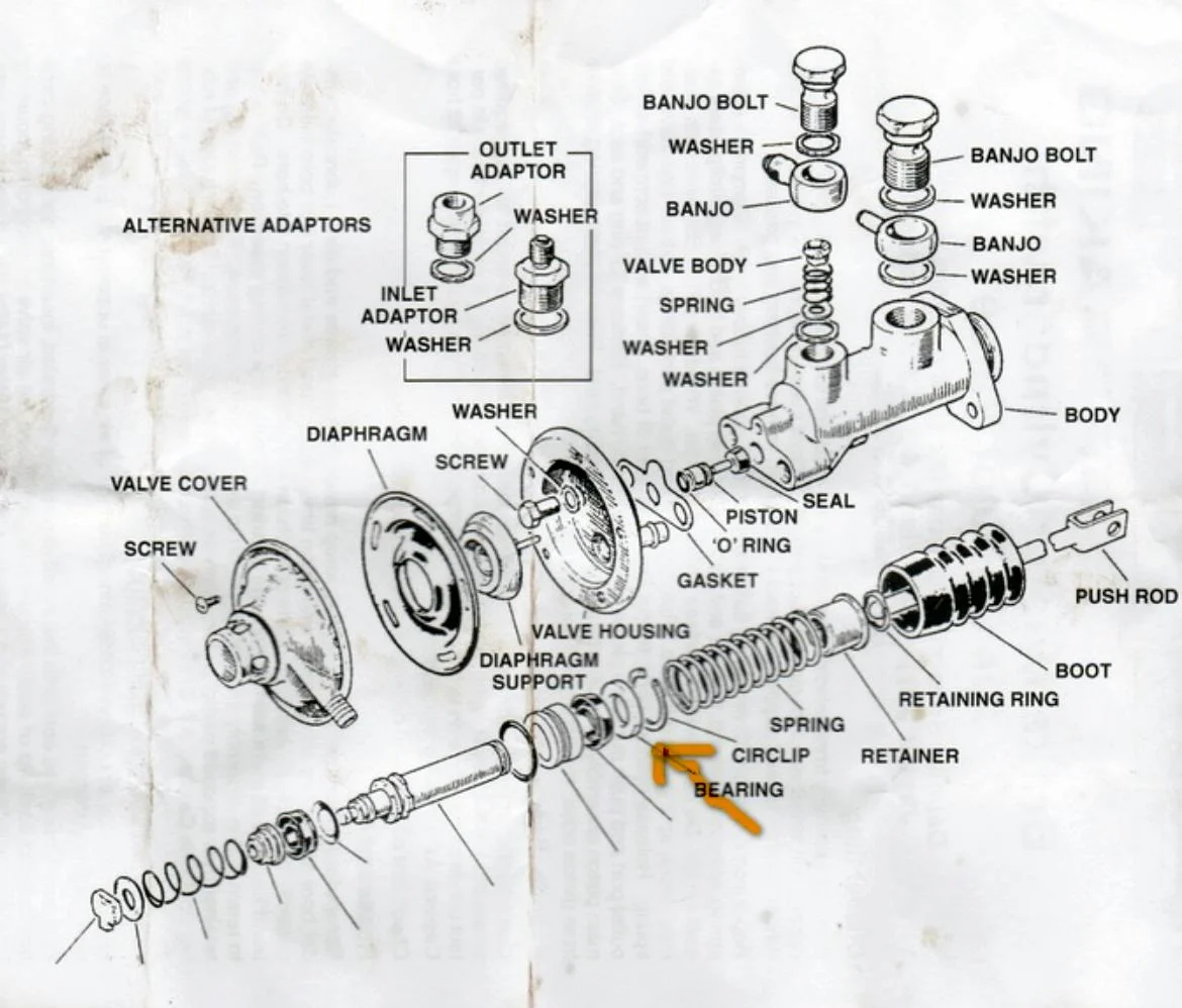 Jaguar E-type Master Cylinder