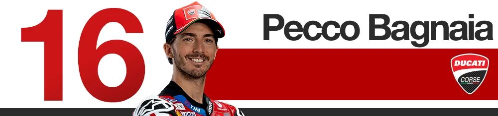 Indonesian Grand Prix 2026 MotoGP rider rankings