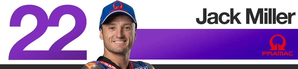 Indonesian Grand Prix 2026 MotoGP rider rankings