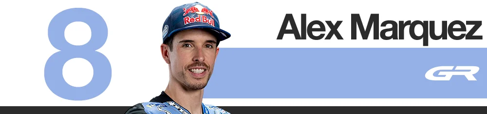 Indonesian Grand Prix 2026 MotoGP rider rankings