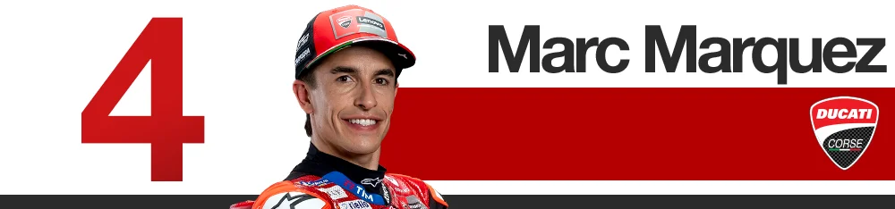 Indonesian Grand Prix 2026 MotoGP rider rankings