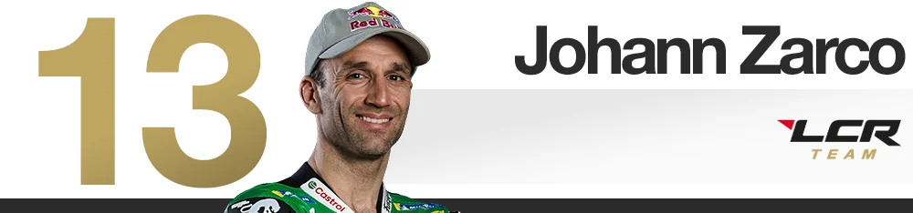 Indonesian Grand Prix 2026 MotoGP rider rankings