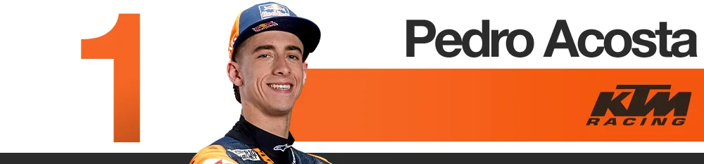 Indonesian Grand Prix 2026 MotoGP rider rankings
