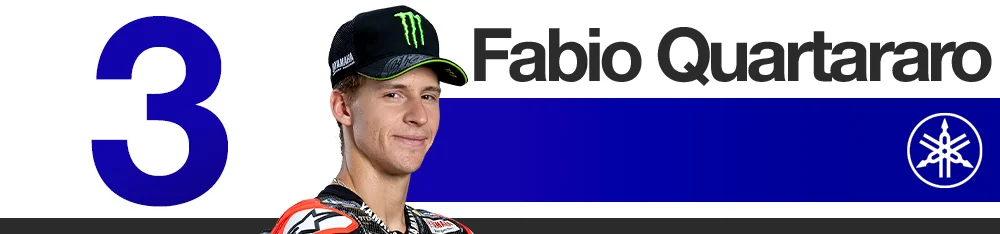 Indonesian Grand Prix 2026 MotoGP rider rankings