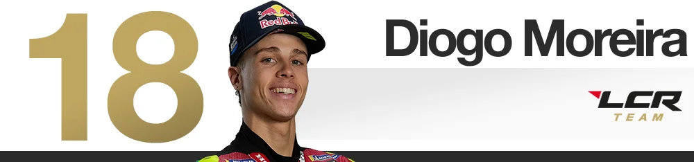 Indonesian Grand Prix 2026 MotoGP rider rankings