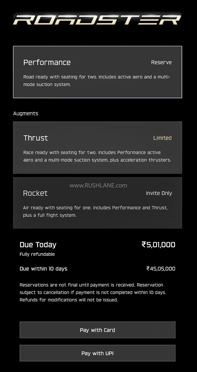 Tesla Roadster Performance Variant India Booking
